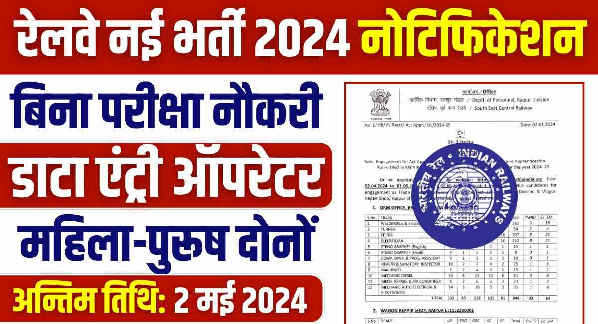 Railway Data Entry Operator Bharti 2024